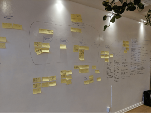 Updated user journey map at our design sprint